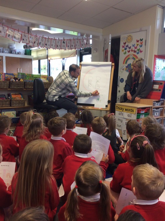 Pennington CofE Primary School – Centre for Leadership Performance